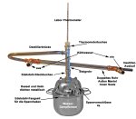 (Bild für) 2 Liter Hobby Destille mit Helm aus Edelstahl für Ätherisches Öl - anmeldefrei