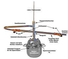 (Bild für) 2 Liter Hobby Destille mit Helm aus Edelstahl für Ätherisches Öl - anmeldefrei