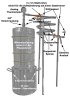 (image for) 25 Litres Distillation unit for essential oils with 12 litre Suprem  Plus - isolated Plant-Tube